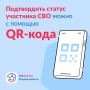QR-��� ������ ����������: ������� ������ ��� ���������� ��� �� ������������