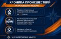 Хроника происшествий за прошедшую неделю