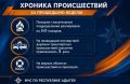 Хроника происшествий за прошедшую неделю