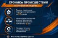 Хроника происшествий за прошедшую неделю