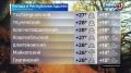 ������� ������ �� 18 ��������