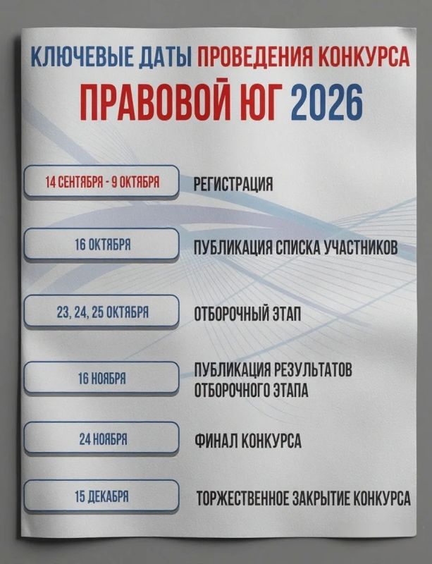 Открыта регистрация на ежегодный конкурс пользователей правовых информационных систем для студентов и аспирантов «Правовой Юг» Открыта регистрация на ежегодный конкурс пользователей правовых информационных систем для студентов и аспирантов «Правовой Юг»