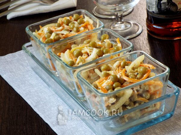 ��� ������������ ���������������� ������� � ������� ����: ������ ���� ��� �������