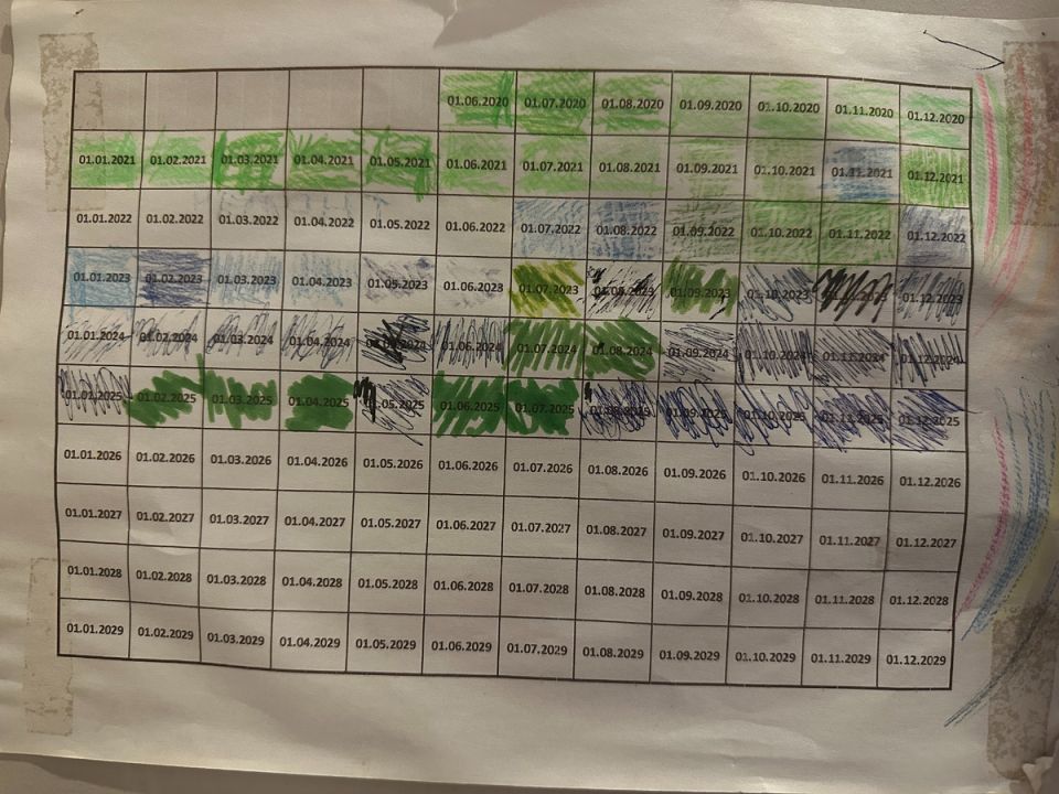 �������������� ������������: ��� �� ���������� � ���� ��������